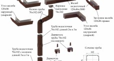 Сталь ТМК металлочерепица