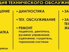 СТО / ШИНОМНТАЖ / ПРАВКА ДИСКОВ (ЧУП "Бегун и К")