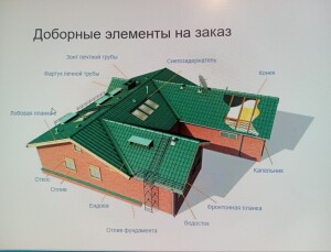 Доборные элементы кровли на заказ. Кровельные мате&hellip;