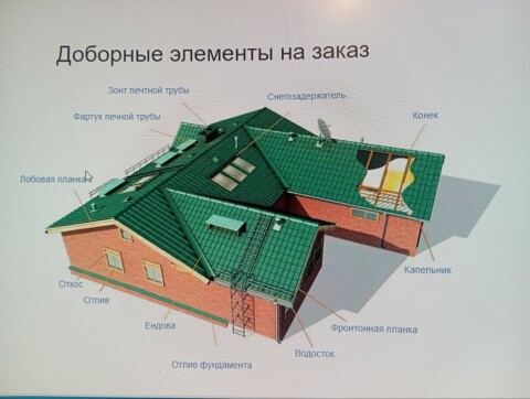 Доборные элементы кровли на заказ. Кровельные материалы