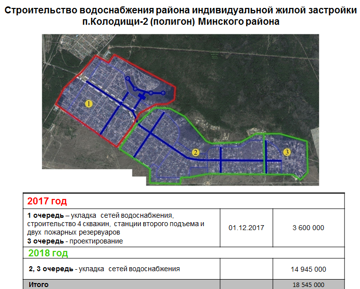 Кладбище колодищи схема