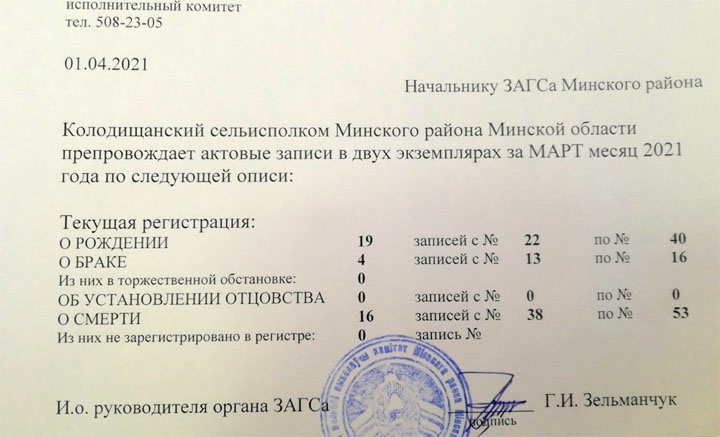 За первый квартал 2021 года в Колодищах зарегистрировано 40 рождений и 53 смерти