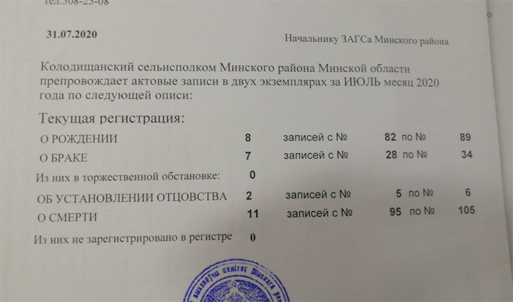 С начала года в Колодищах родилось 89 детей