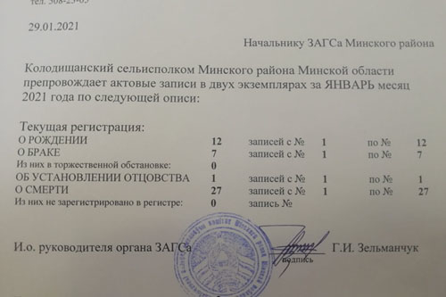 Появились данные по количеству рождений и смертей в Колодищах за январь